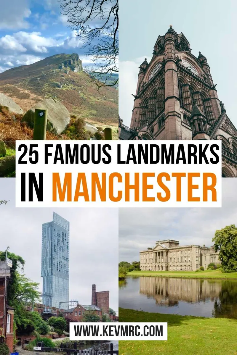 Manchester, United Kingdom